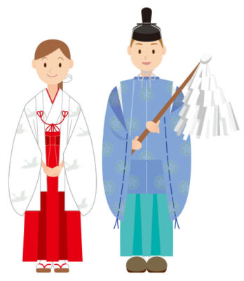 今日のこよみ